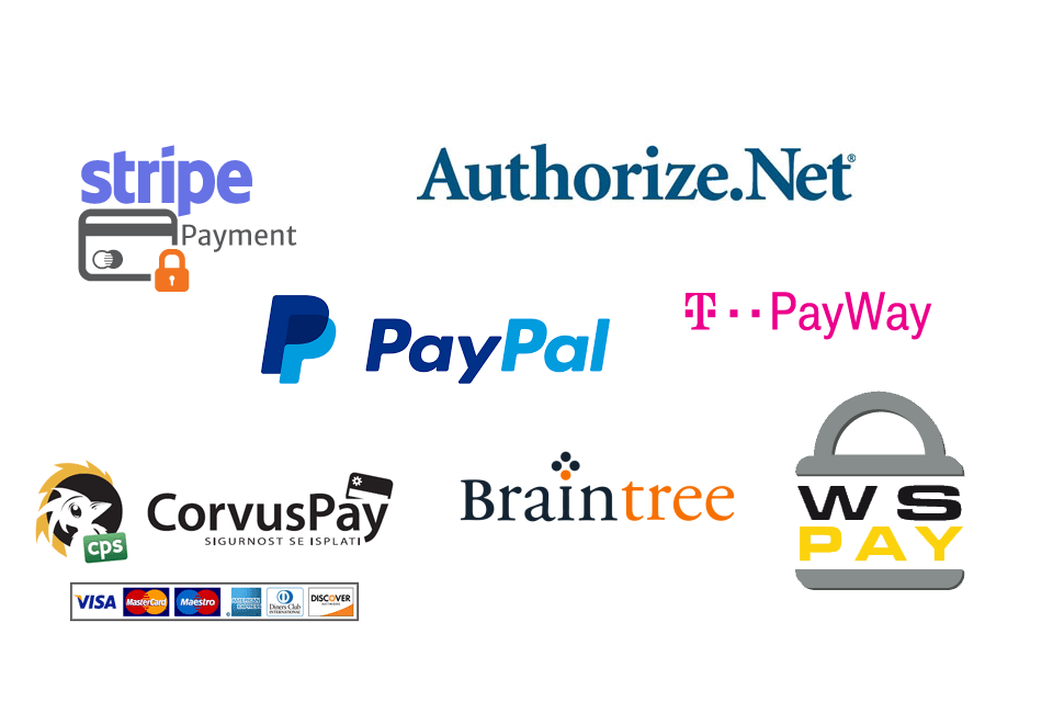 Some popular online payment methods